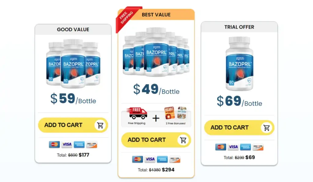 BazoPril Price