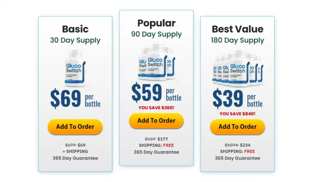 GlucoSwitch Price