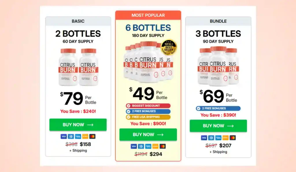 Citrus Burn Price