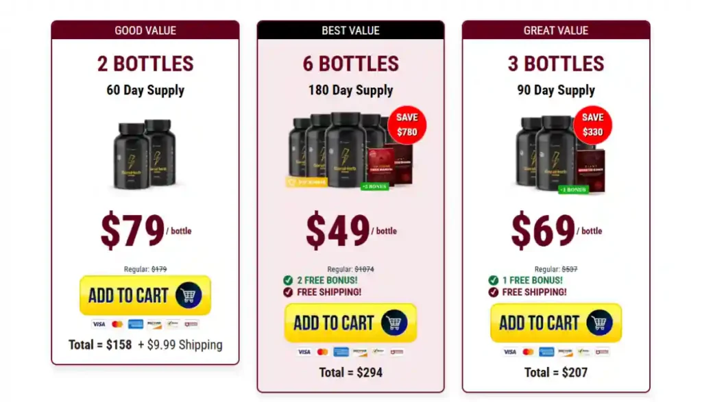 Garaherb Price