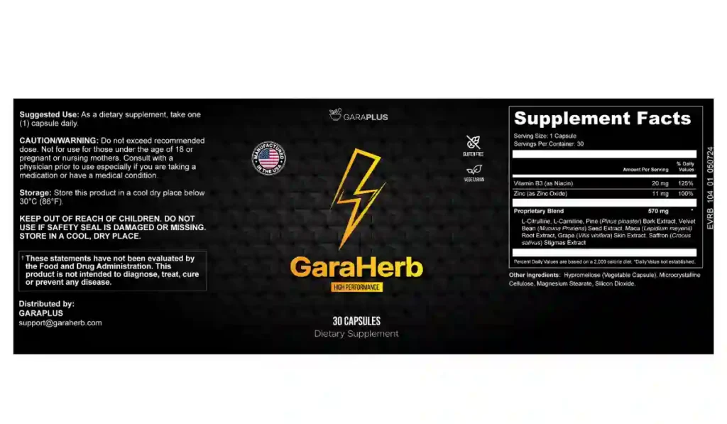 Garaherb ingredients