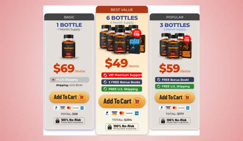 Spartamax Price
