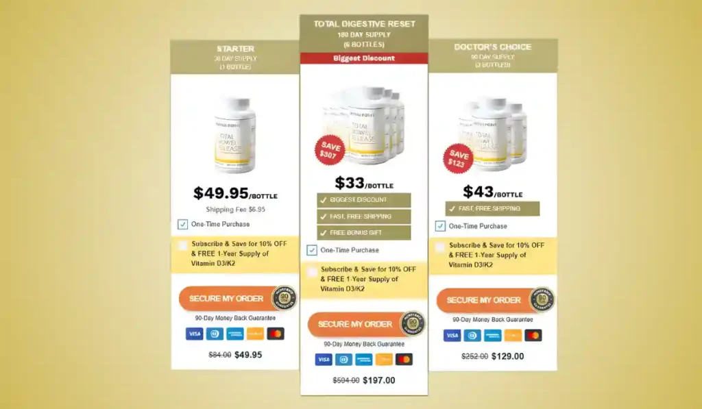 Total Bowel Release Price