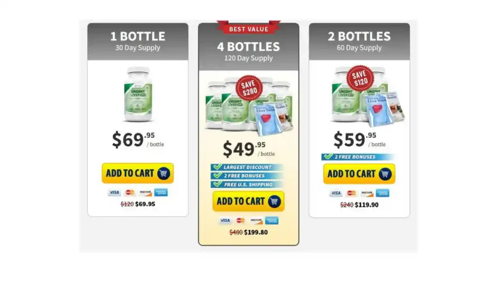 Urgent Liver 911 price
