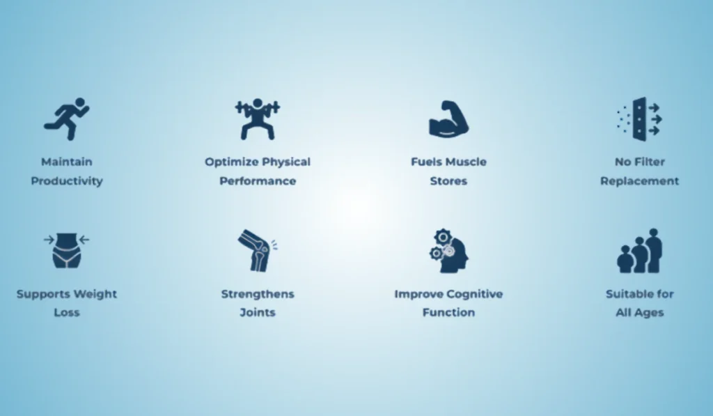 Aqua Vital benefits