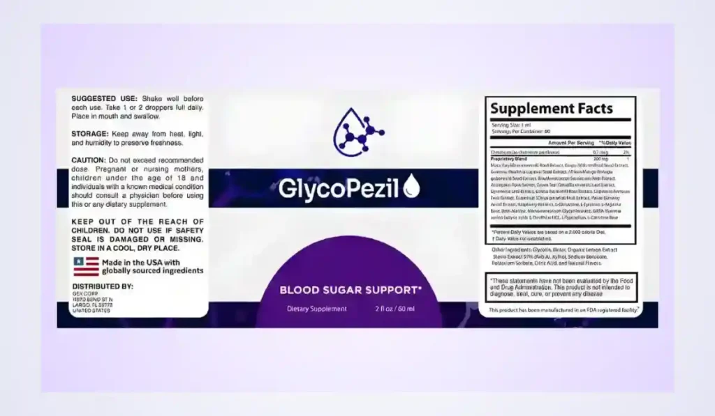 Glycopezil Ingredients