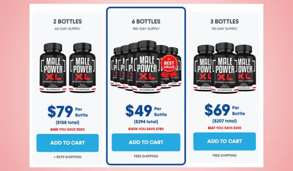Male Power XL Price