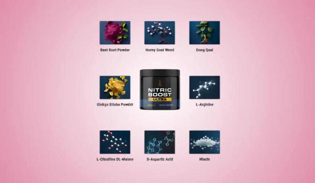 Nitric Boost Ingredients