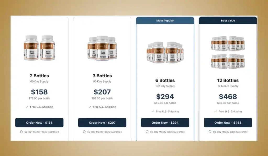 PROSTAEASE Price