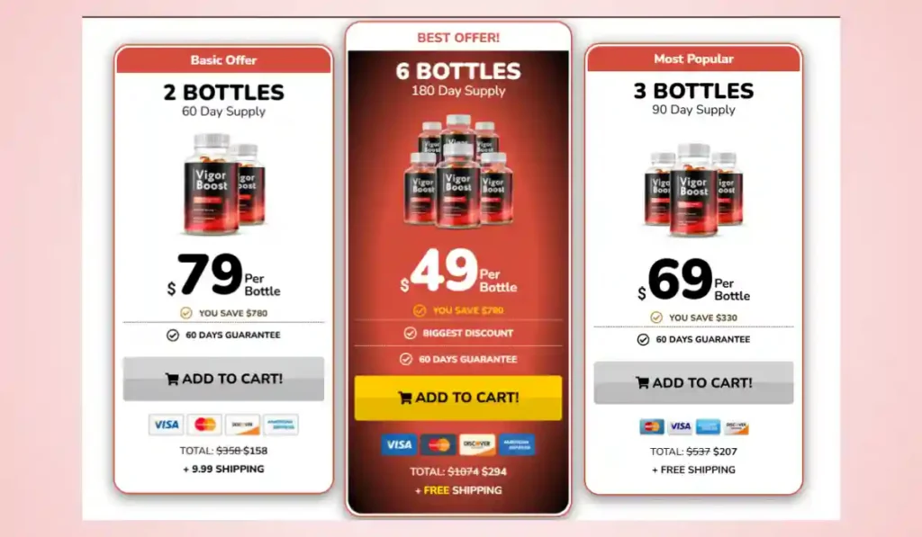 Vigor Boost Price